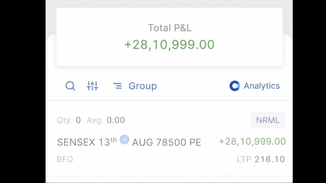 SS Traders Bank Nifty & Sensex