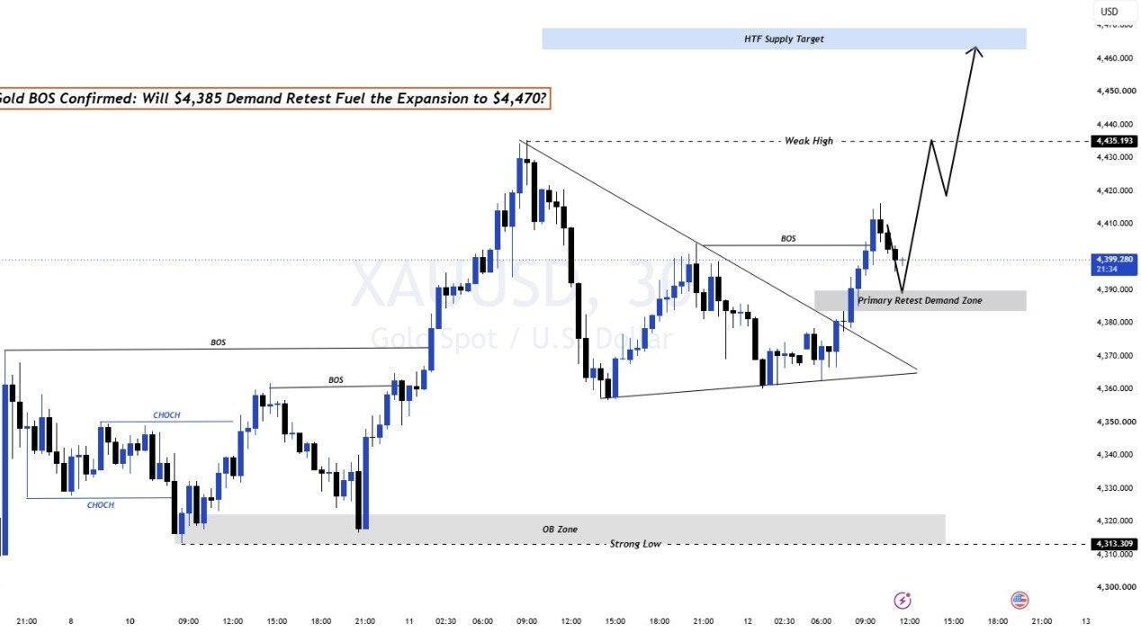 Zk Gold Trader