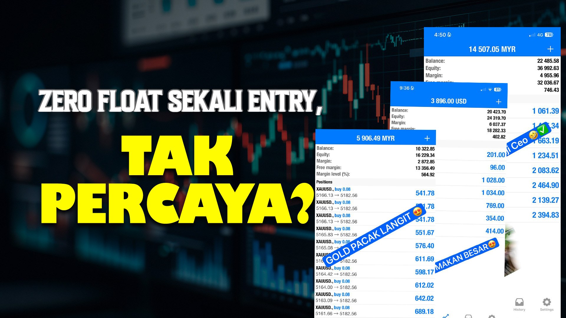 Dyy Cetak Ringgit