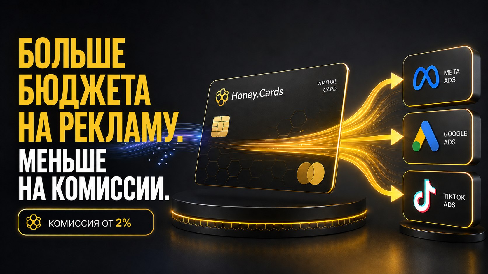 Honey.Cards Support