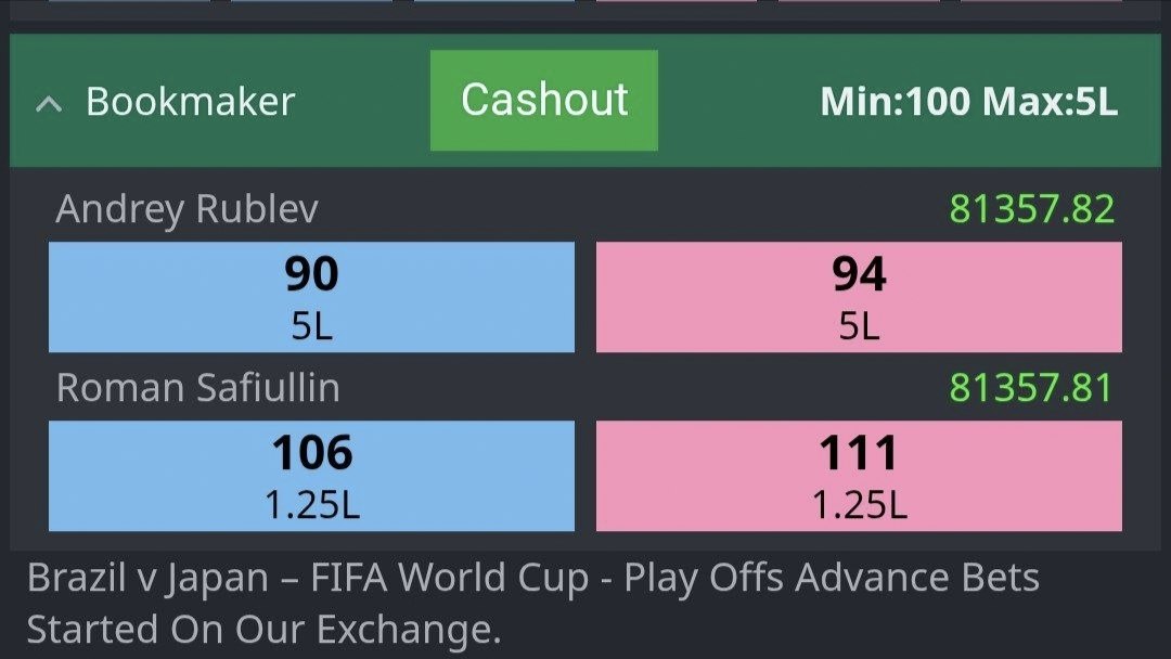 TENNIS FOOTBALL JACKPOT MATCHS