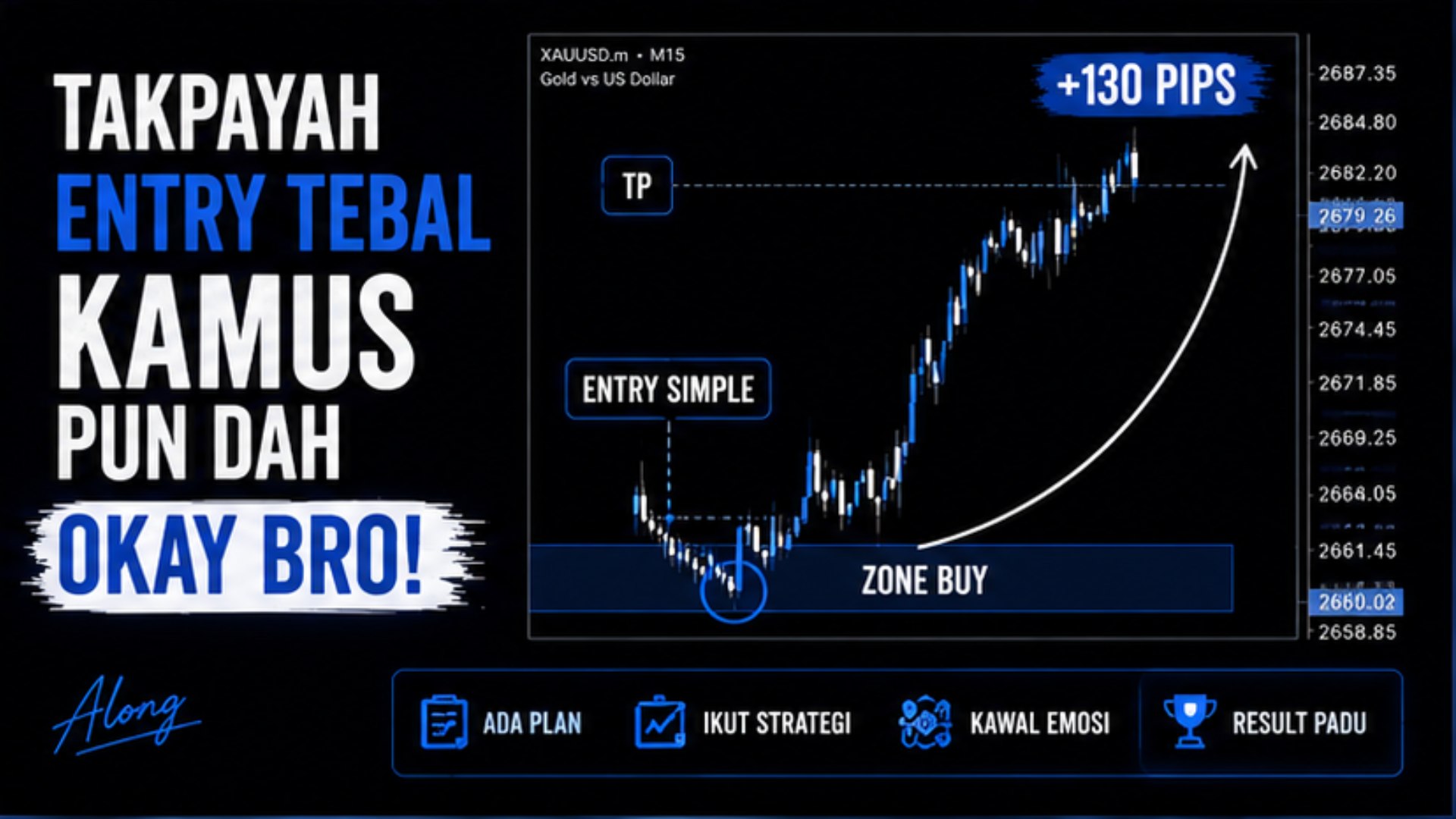 Along Gold Scalper
