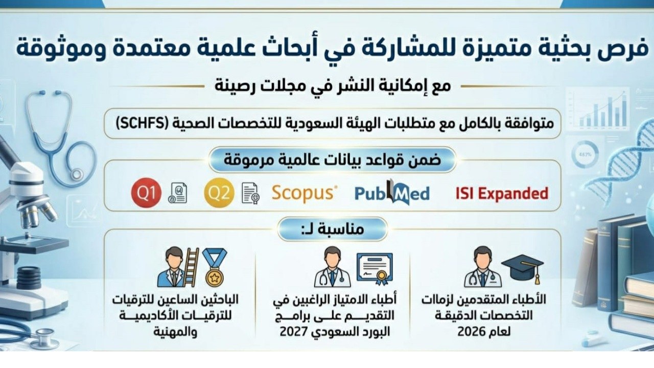 Medical Insight
