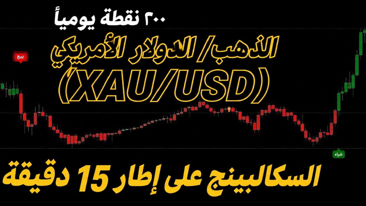 GOLD SIGNAL 📊