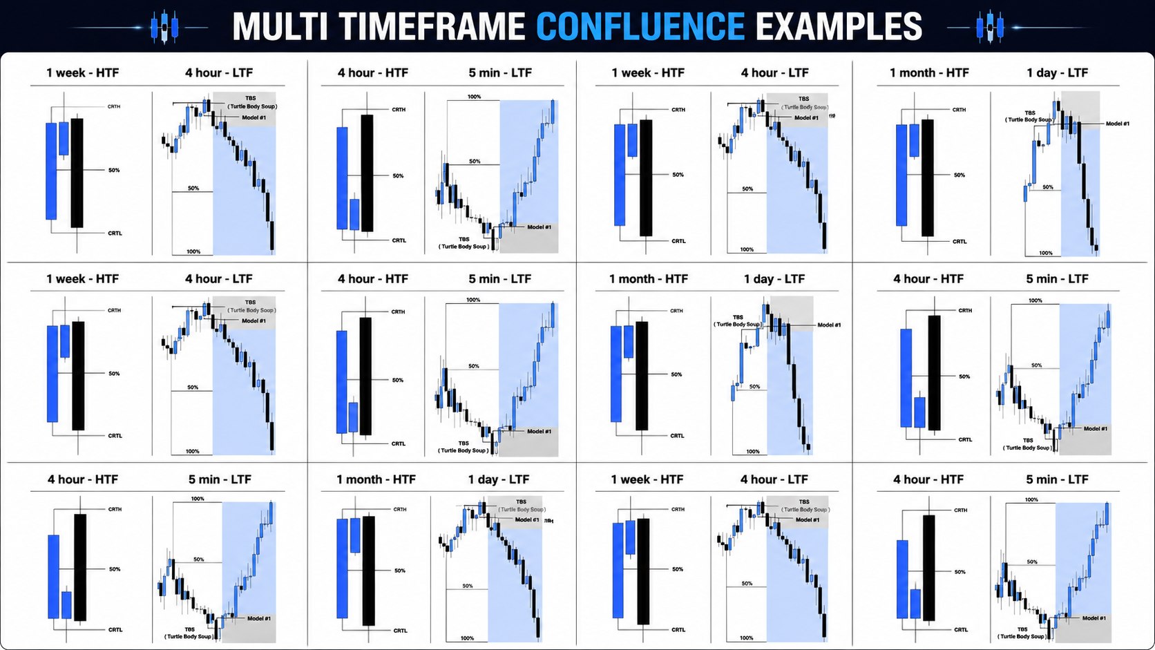 XAUUSD MASTER