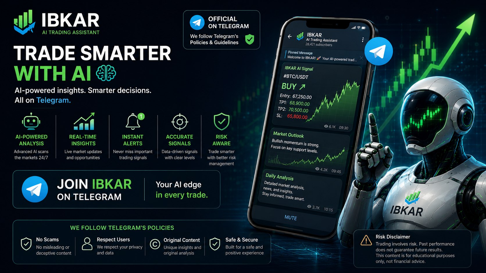 IBkrTrader