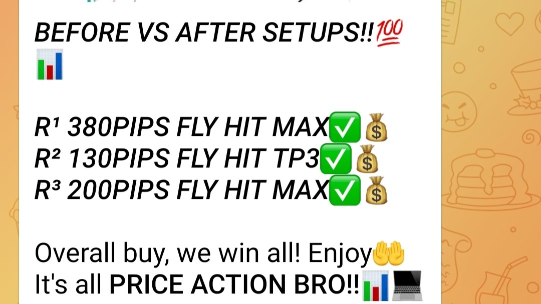 Janib Xauusd